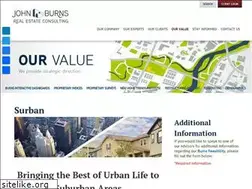 Sites similar to surban.com