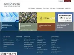 Sites similar to surbanite.com