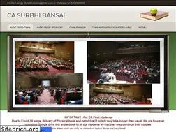 Sites similar to surbhibansal.com