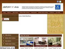 Sites similar to surbhigroup.com