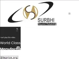 Sites similar to surbhiindia.com