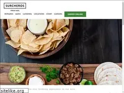Sites similar to surcheros.com