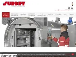 Sites similar to surdry.com