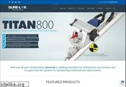 Sites similar to sure-lok.com