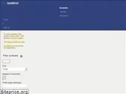 Sites similar to surebet.com