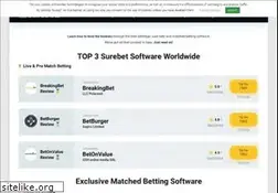 Sites similar to surebets.bet