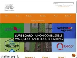 Sites similar to sureboard.com