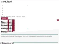 Sites similar to surecloud.com