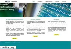 Sites similar to suredeliver.com