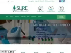 Sites similar to surediagnostics.ec