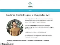 Sites similar to sureewoong.com
