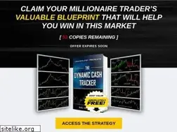 Sites similar to surefire-forex-trading.com