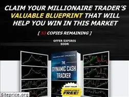 Sites similar to surefire-trading.com