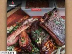 Sites similar to surefirepitbbq.com