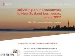 Sites similar to surefiresearch.com