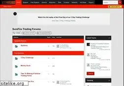 Sites similar to surefiretrading.com