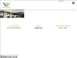 Sites similar to sureflo.in
