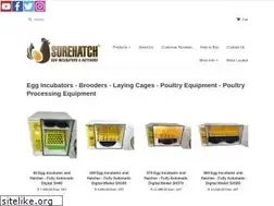 Sites similar to surehatch.co.za