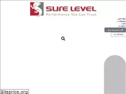 Sites similar to sureleveliran.com