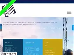 Sites similar to surelinebroadband.com