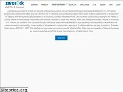 Sites similar to surelock.in
