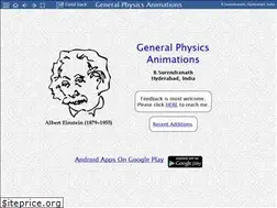 Sites similar to surendranath.org