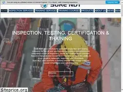 Sites similar to surendt.com