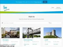 Sites similar to surepropertygroup.com