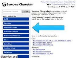 Sites similar to surepure.com