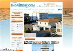 Sites similar to surerent.com