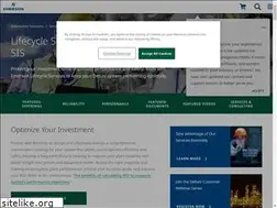 Sites similar to sureservice.com