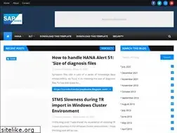 Sites similar to sureshchowdarysapbasiss.blogspot.com