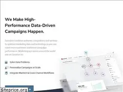 Sites similar to sureshot.io