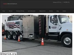 Sites similar to sureshotboring.com