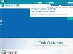 Sites similar to sureshrathi.com