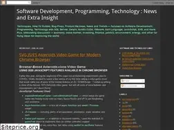 Sites similar to suretalent.blogspot.com