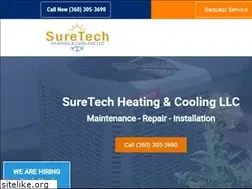 Sites similar to suretechhvac.com