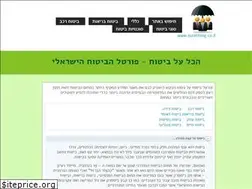 Sites similar to surething.co.il