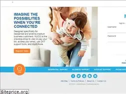 Sites similar to surewest.net