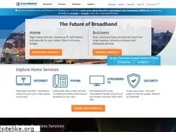Sites similar to surewestkc.com