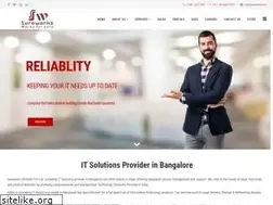 Sites similar to sureworks.in