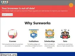 Sites similar to sureworks.info