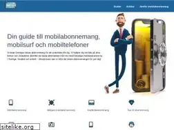Sites similar to surf.nu