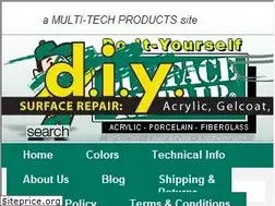 Sites similar to surface-repair.com