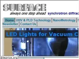 Sites similar to surface-tec.com