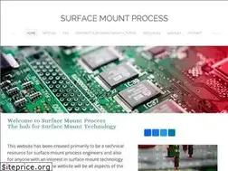 Sites similar to surfacemountprocess.com