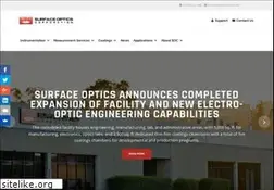 Sites similar to surfaceoptics.com