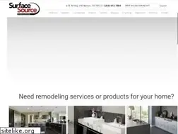 Sites similar to surfacesource.net