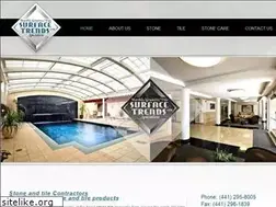 Sites similar to surfacetrends.com