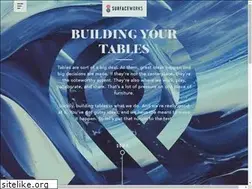 Sites similar to surfaceworks.us